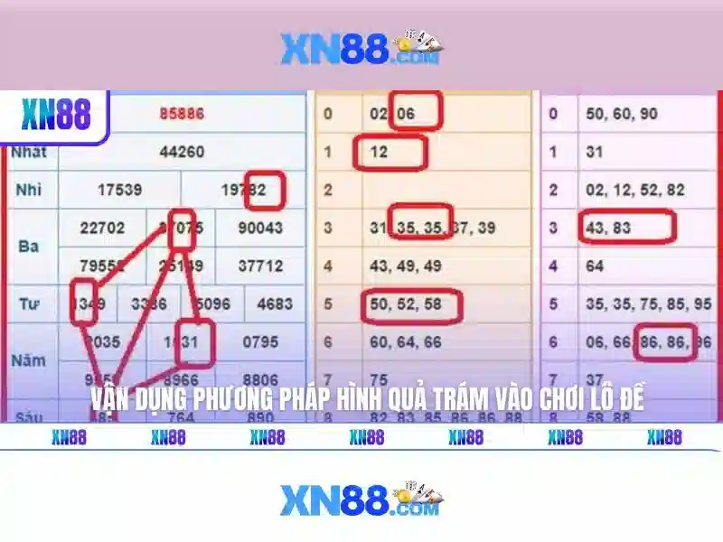 Trải nghiệm slot trực tuyến