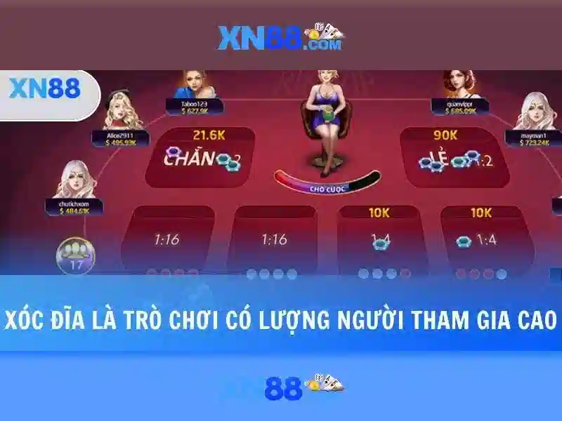 Trò chơi slot hấp dẫn