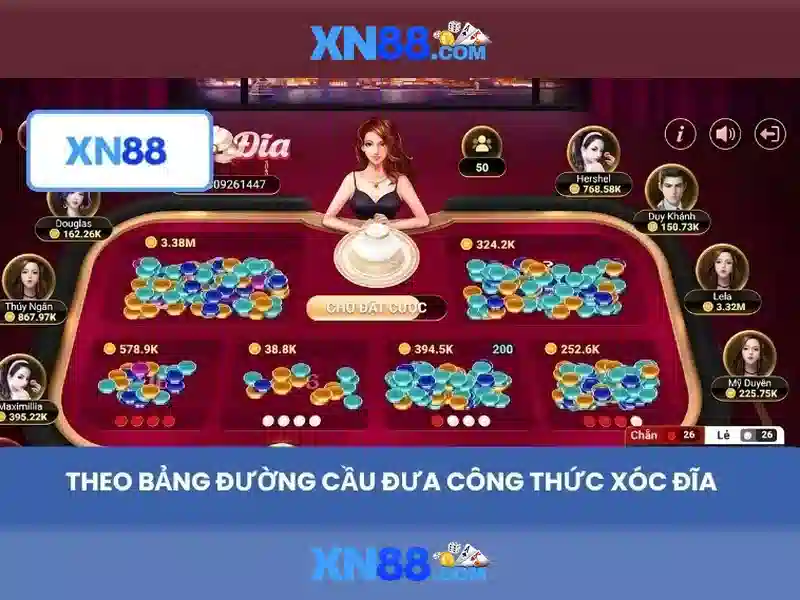 Trải nghiệm Slot trên điện thoại