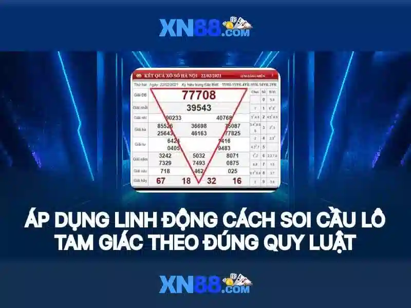 Đánh Giá Slot Trực Tuyến Tại XN88