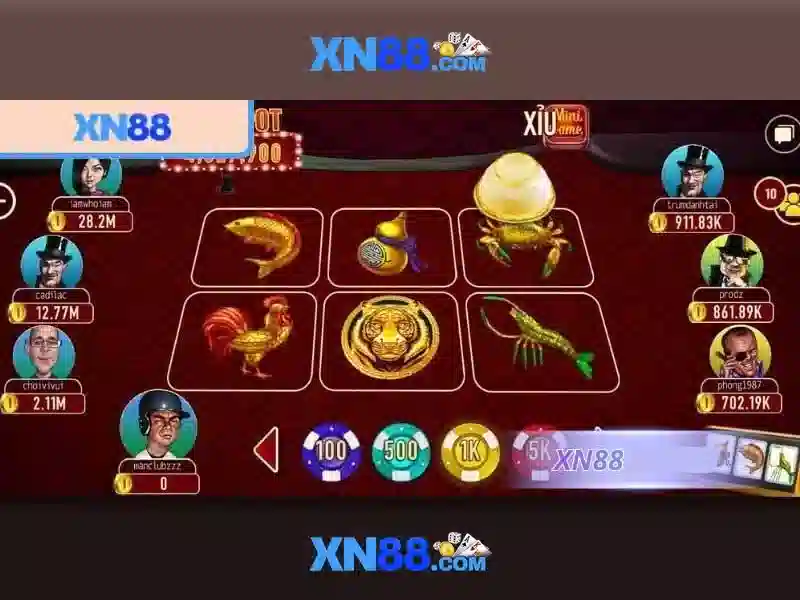 XN88 – Trải Nghiệm Slot Đỉnh Cao Với Tỷ Lệ Thắng Cao