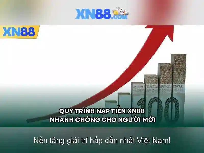 Trải nghiệm Slot đỉnh cao