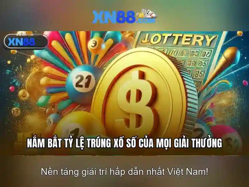 Trải Nghiệm Slot Trực Tuyến