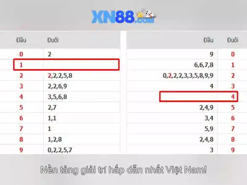 XN88 Slot Game Screenshots