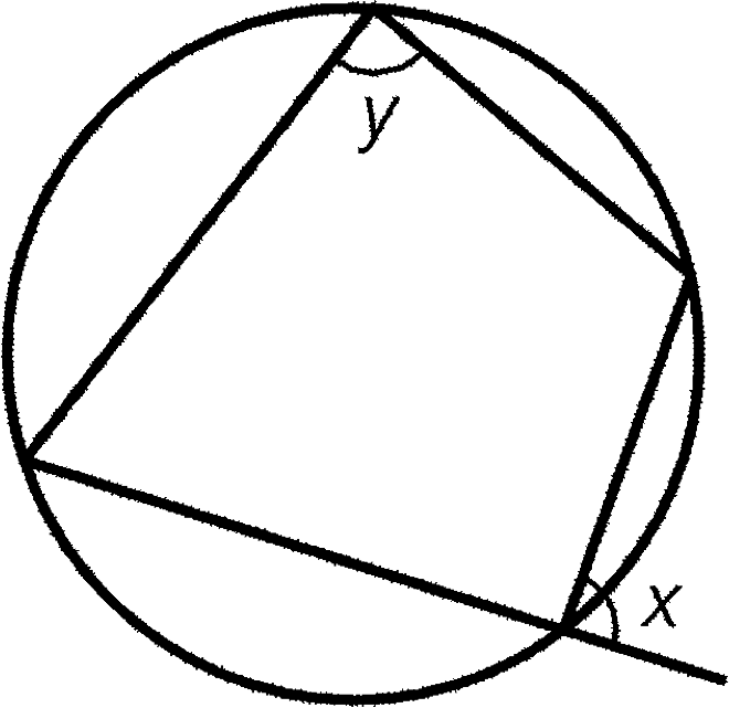 problem solving on cyclic quadrilateral